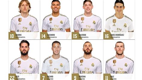 cầu thủ số 10: Số cầu thủ Real Madrid